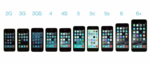 evolucion de iphone