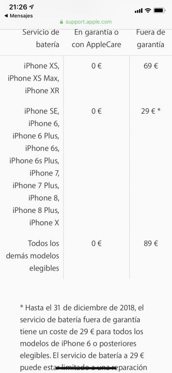 2018/vender-iphone-iphone-7-apple-segunda-mano-1525920181115203828-51